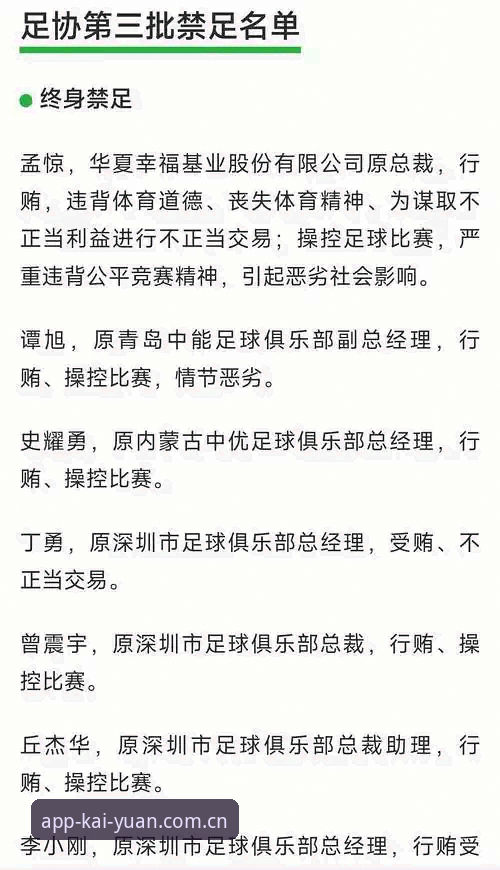 开元棋盘平台推荐 足协第三批禁足名单详解——从开元棋牌官网视角看中国足球反腐风暴