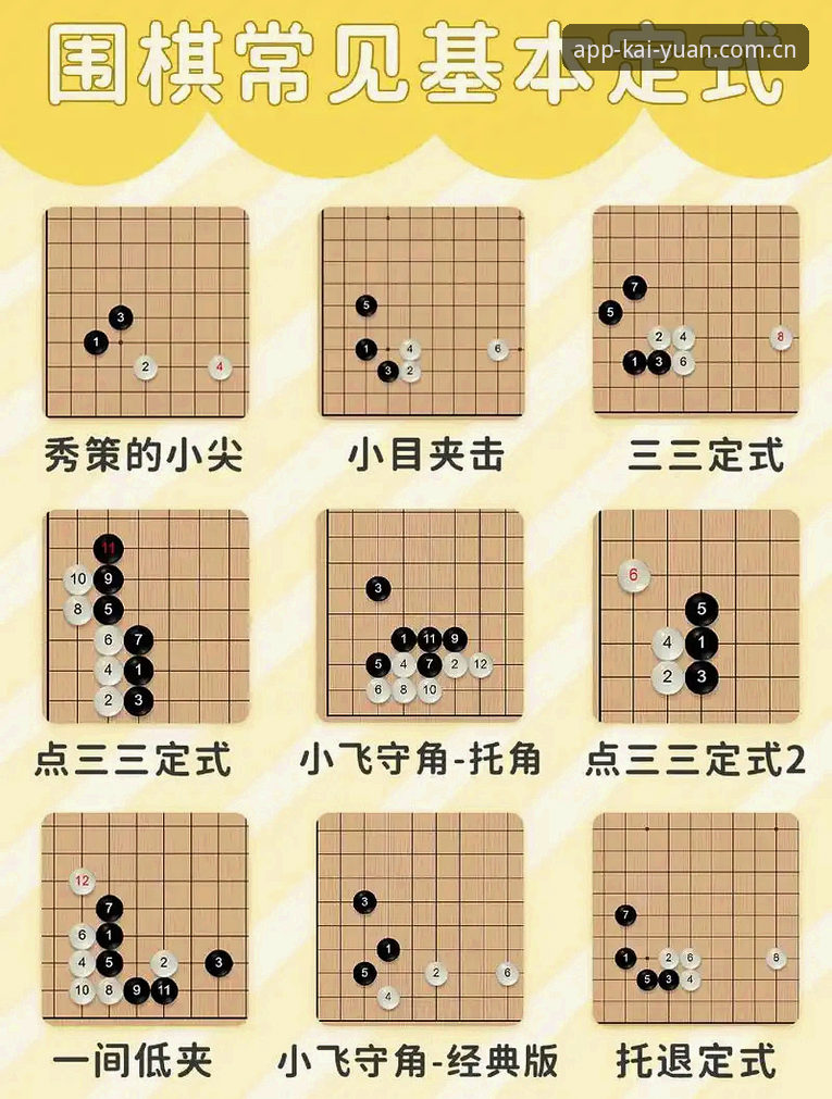 掌握开元棋盘流畅稳定运行的核心实用技巧